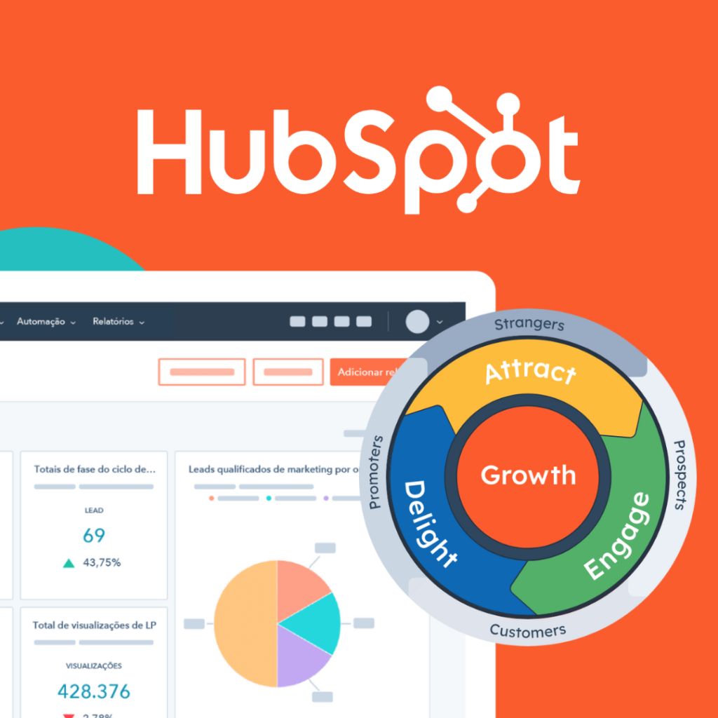 hubspot