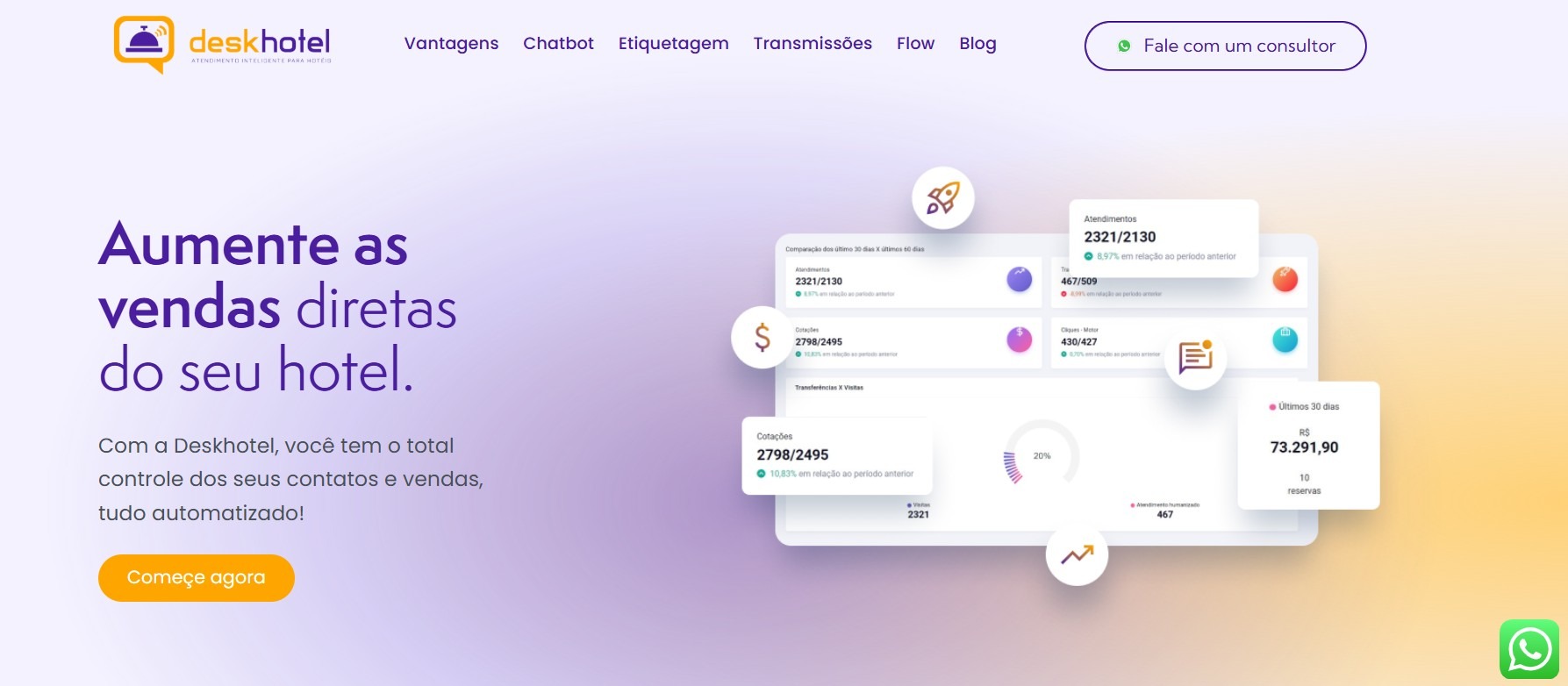  site da desk hotel feito pela cosmos